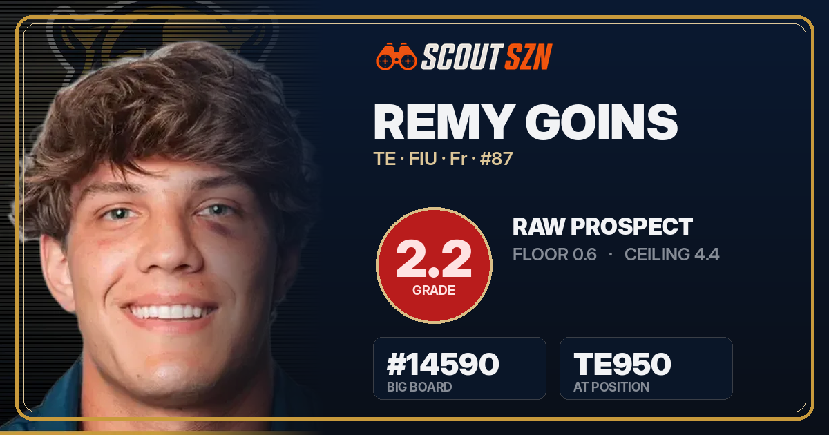 Share card for Remy Goins