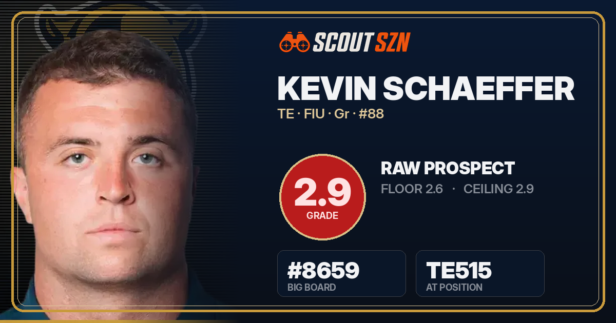 Share card for Kevin Schaeffer