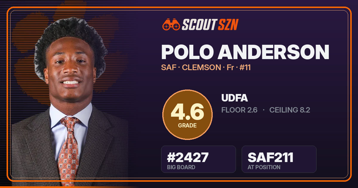 Share card for Polo Anderson