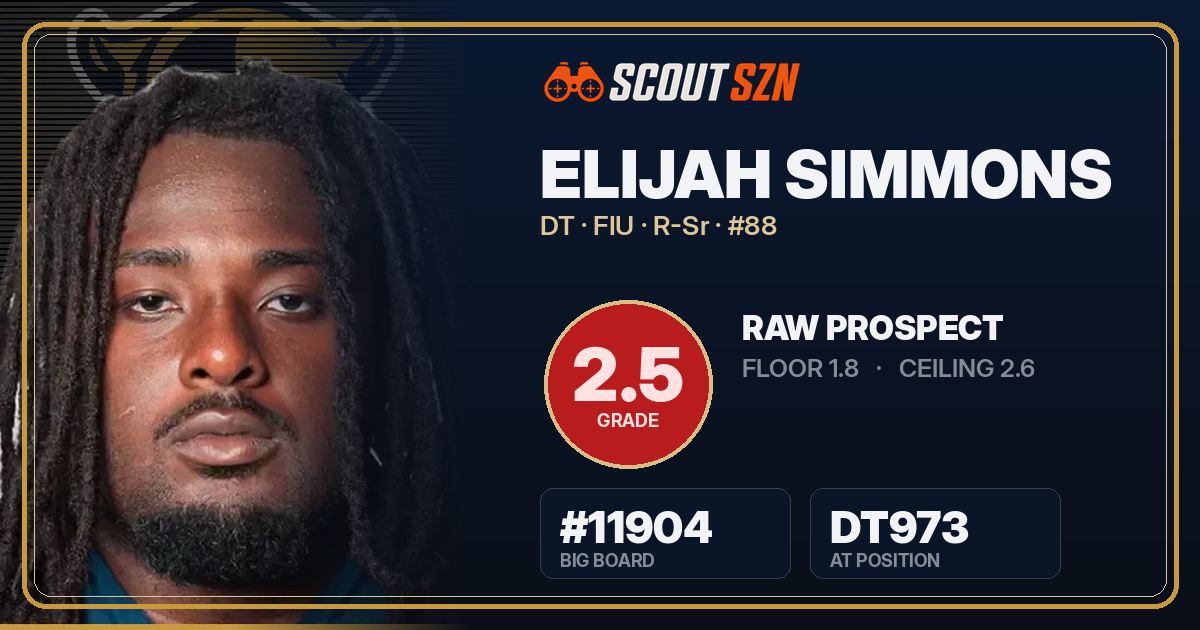 Share card for Elijah Simmons