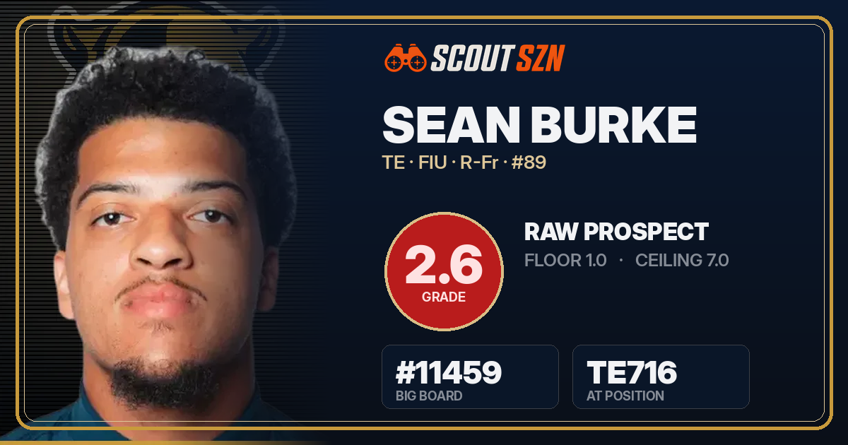 Share card for Sean Burke