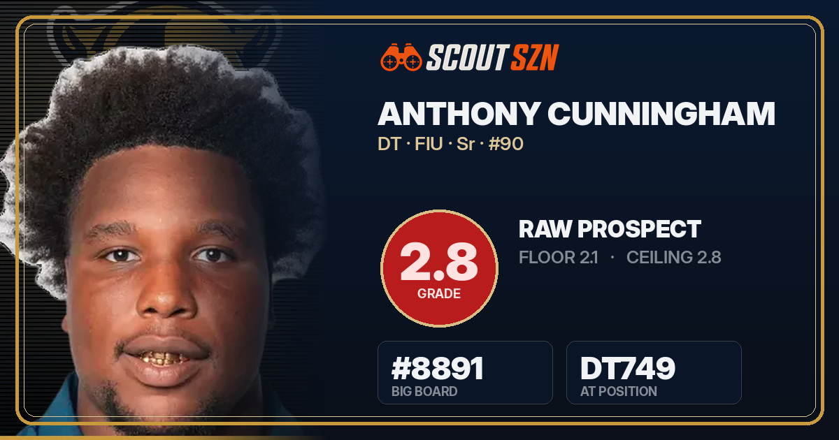 Share card for Anthony Cunningham