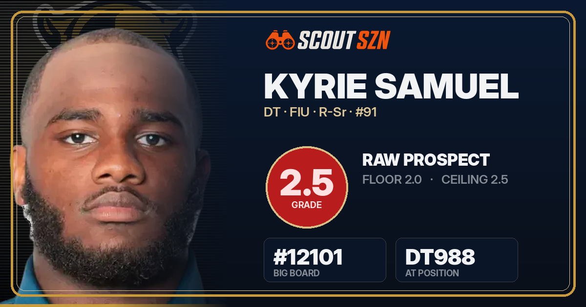 Share card for Kyrie Samuel