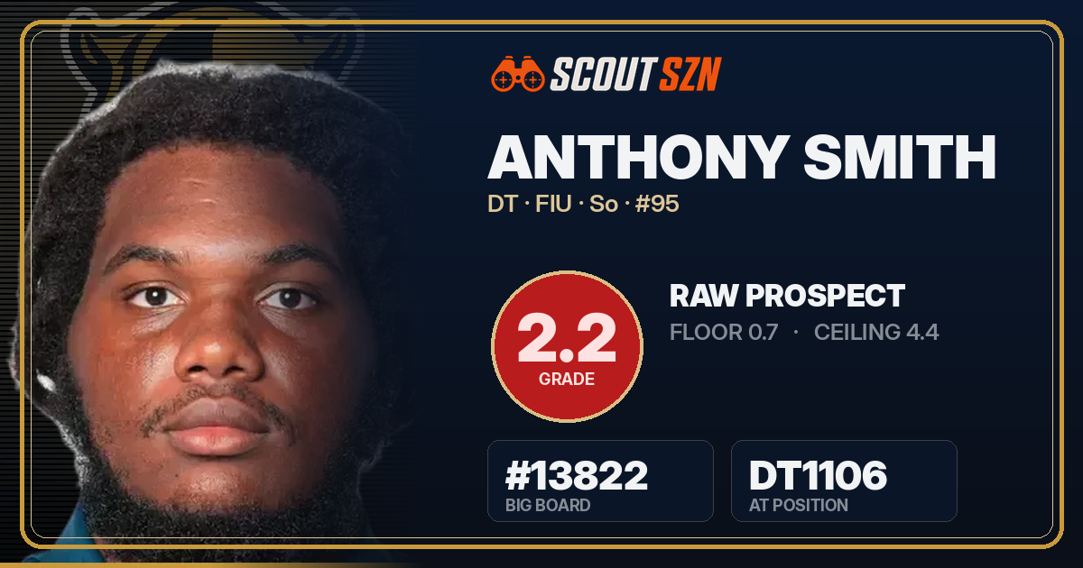Share card for Anthony Smith