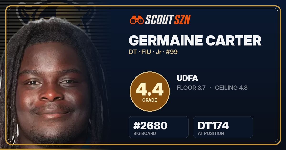 Share card for Germaine Carter