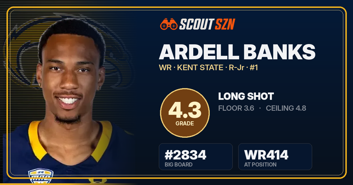 Share card for Ardell Banks