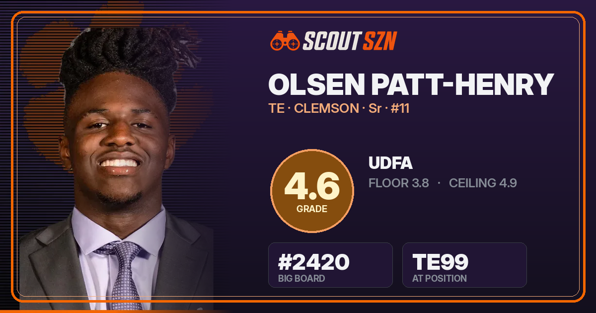 Share card for Olsen Patt-Henry