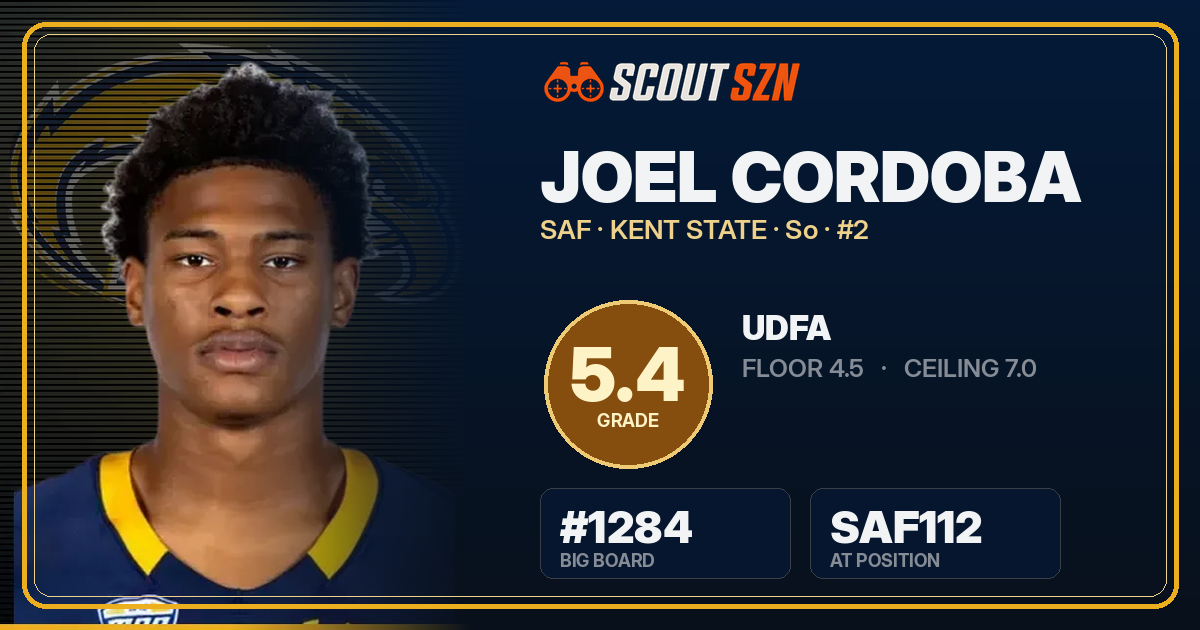 Share card for Joel Cordoba