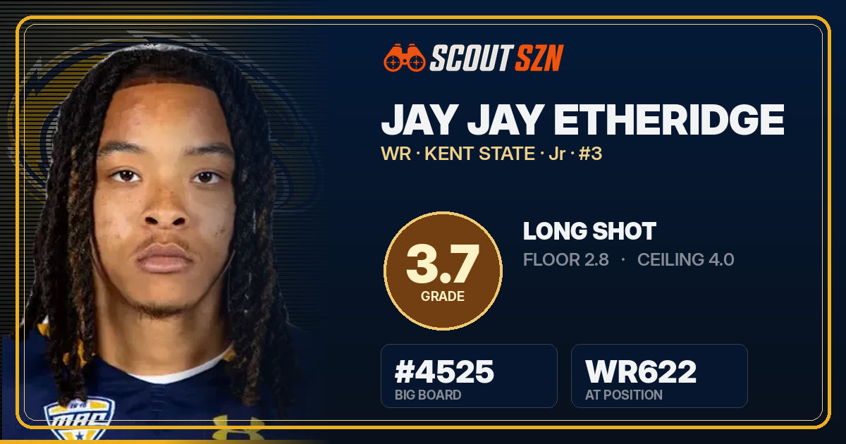 Share card for Jay Jay Etheridge