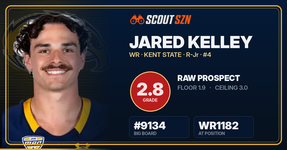 Share card for Jared Kelley