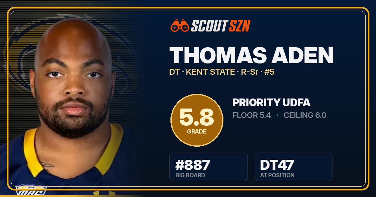 Share card for Thomas Aden