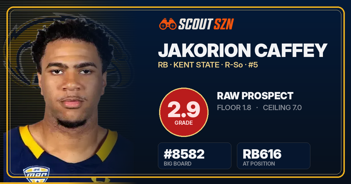 Share card for Jakorion Caffey