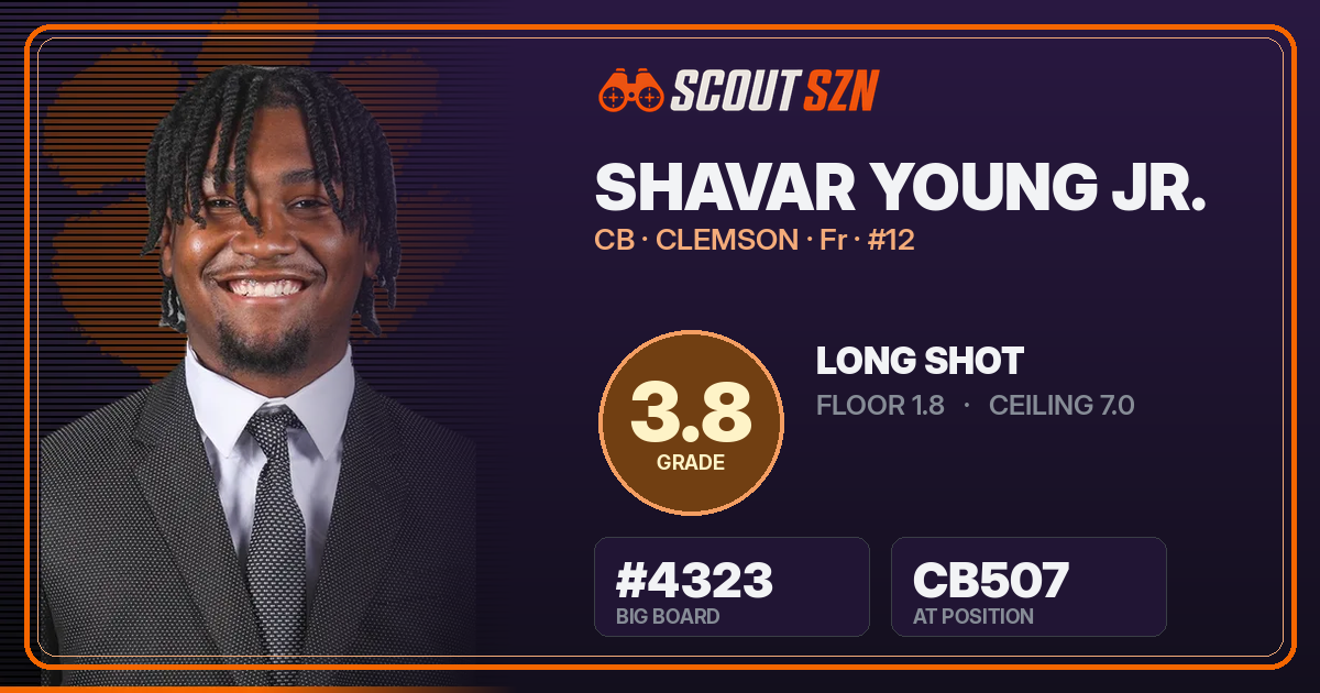 Share card for Shavar Young Jr.