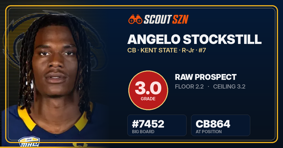 Share card for Angelo Stockstill