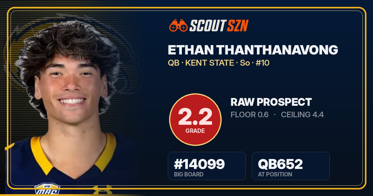 Share card for Ethan Thanthanavong