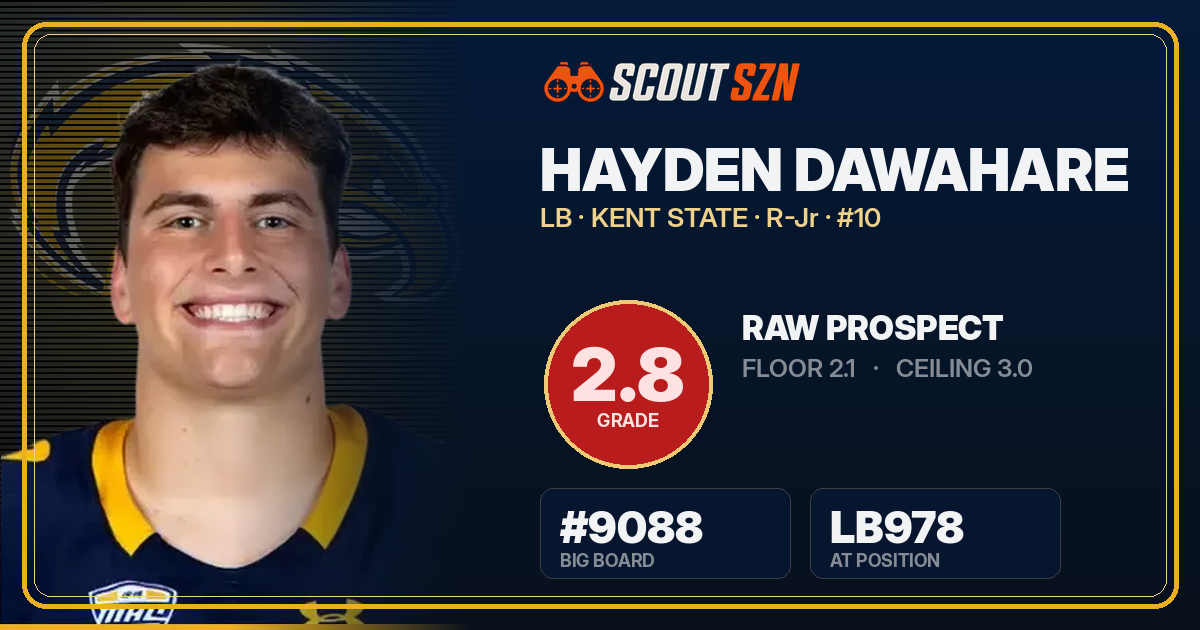 Share card for Hayden Dawahare