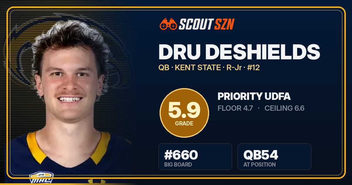 Share card for Dru DeShields