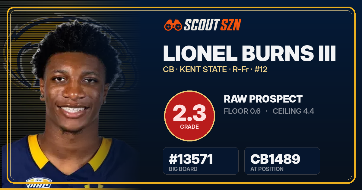 Share card for Lionel Burns III