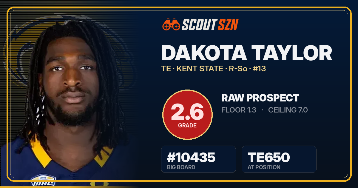 Share card for Dakota Taylor