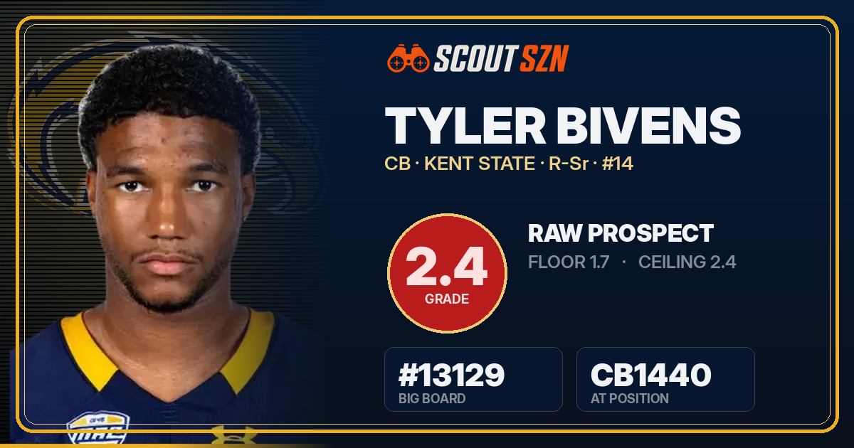 Share card for Tyler Bivens