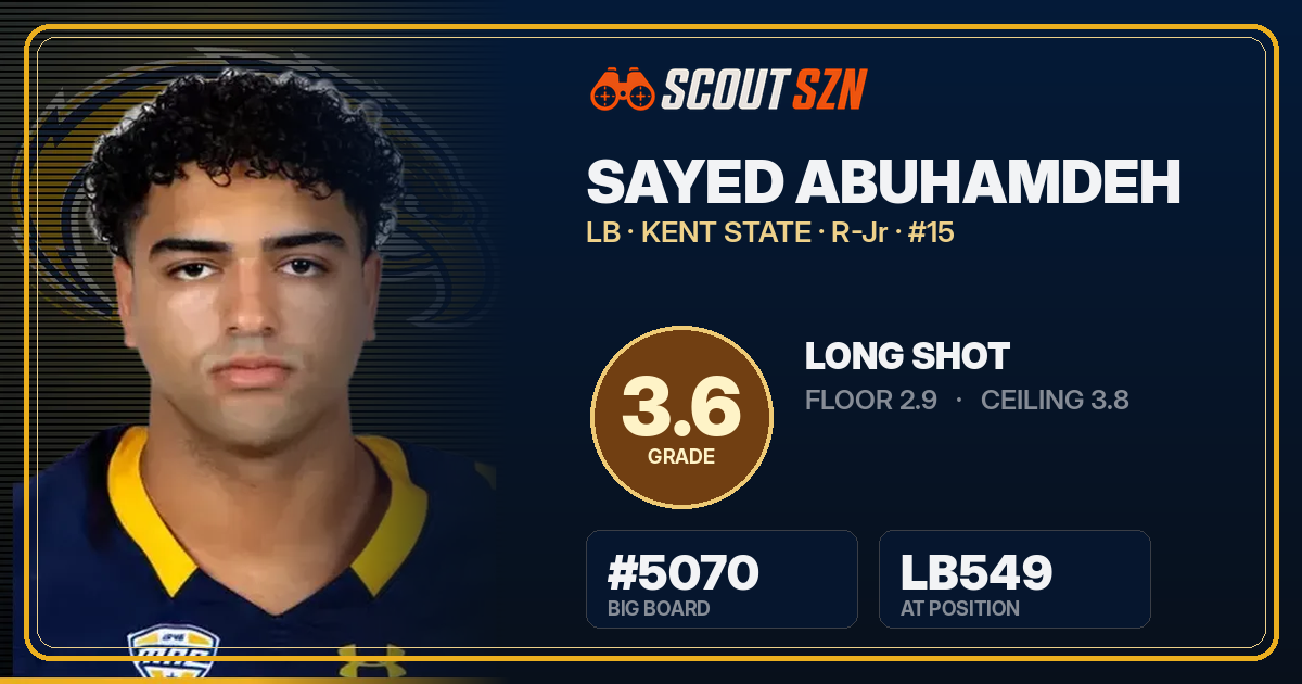 Share card for Sayed Abuhamdeh