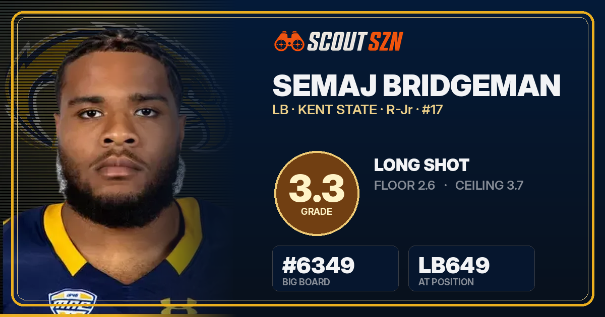 Share card for Semaj Bridgeman