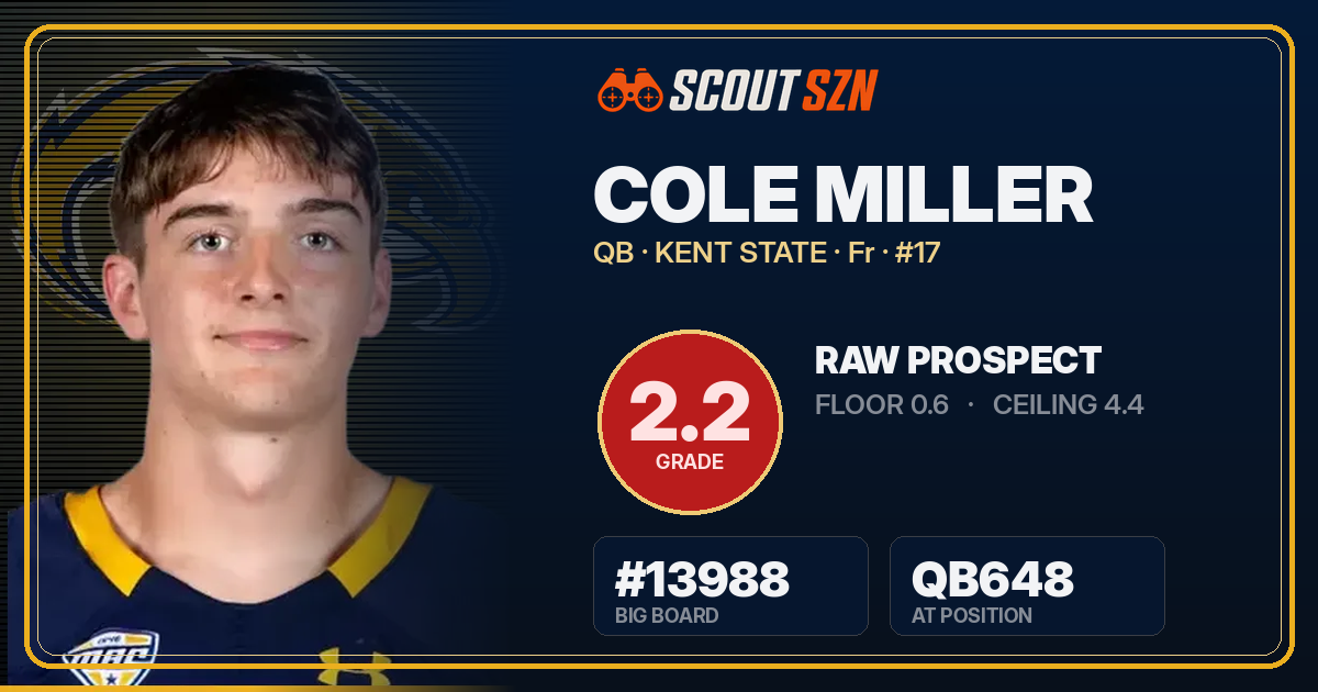 Share card for Cole Miller
