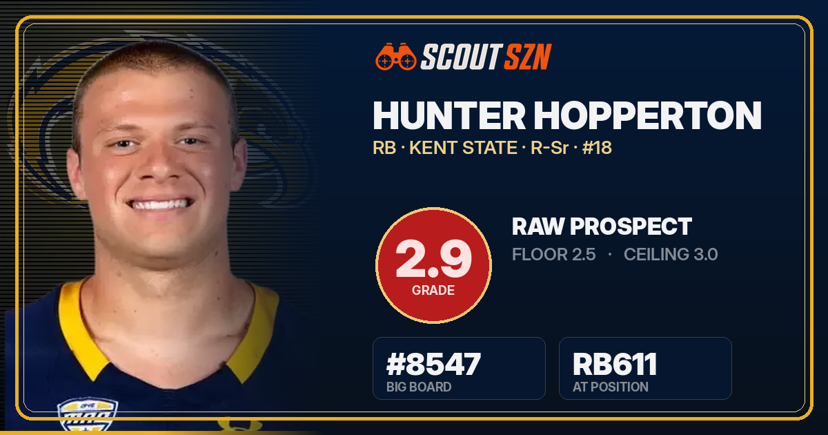 Share card for Hunter Hopperton