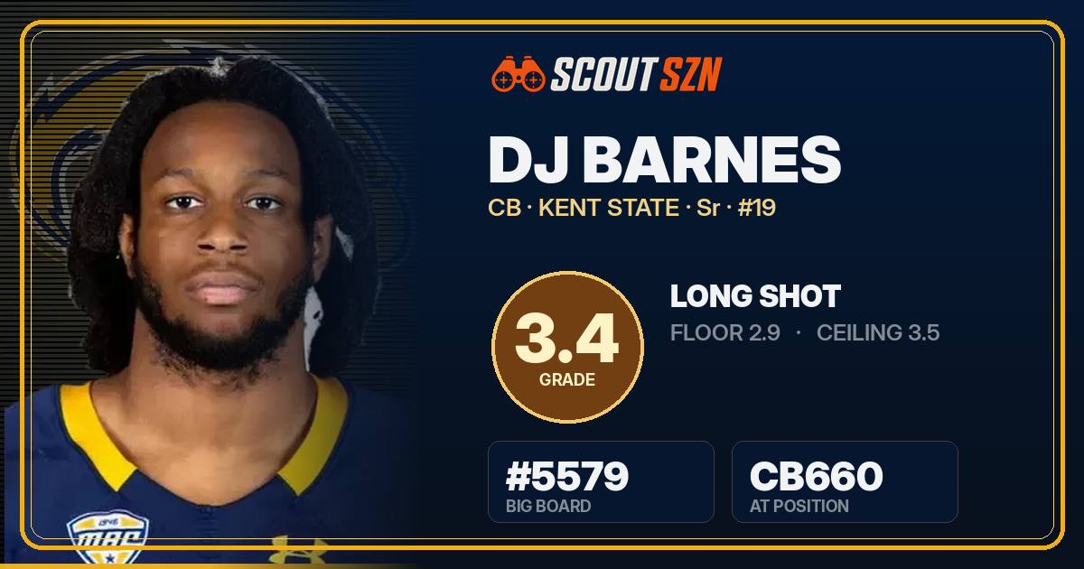 Share card for DJ Barnes