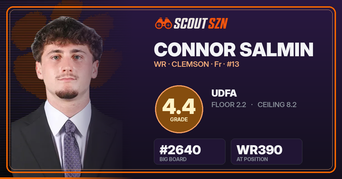 Share card for Connor Salmin