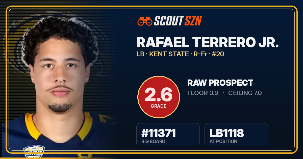 Share card for Rafael Terrero Jr.