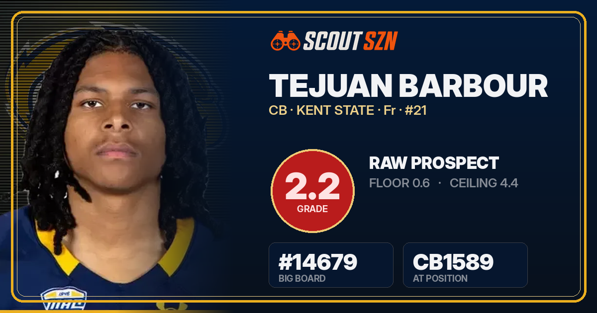 Share card for TeJuan Barbour