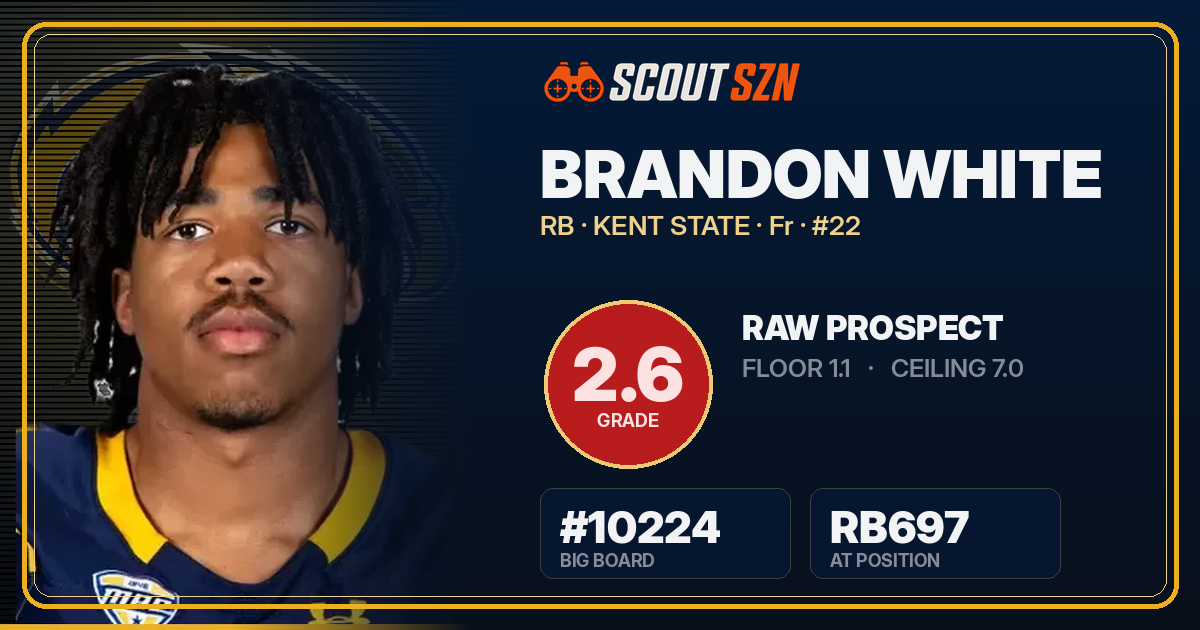 Share card for Brandon White