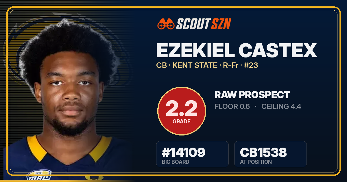 Share card for Ezekiel Castex