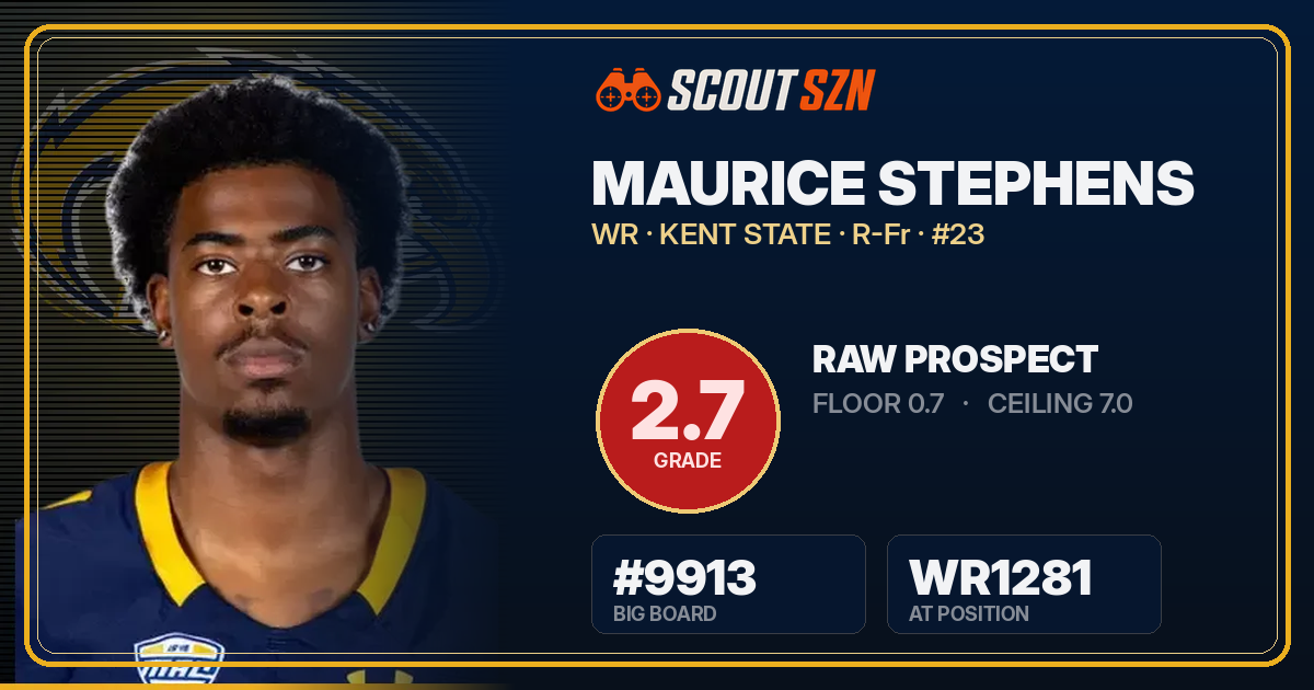 Share card for Maurice Stephens