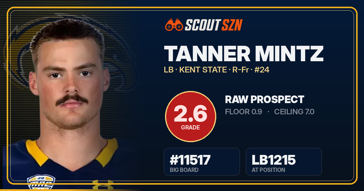 Share card for Tanner Mintz