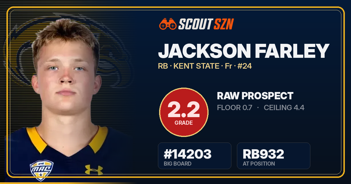 Share card for Jackson Farley