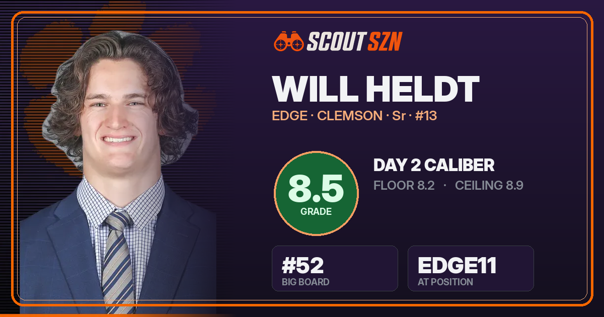 Share card for Will Heldt