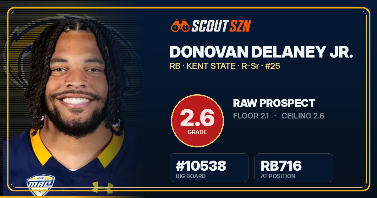 Share card for Donovan Delaney Jr.