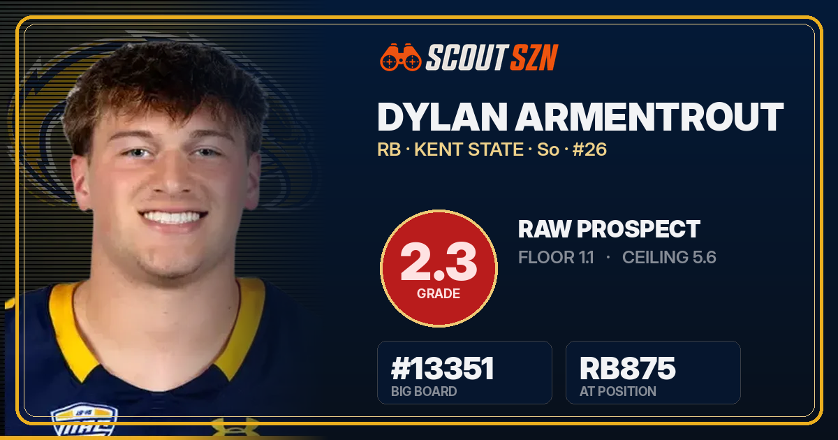 Share card for Dylan Armentrout