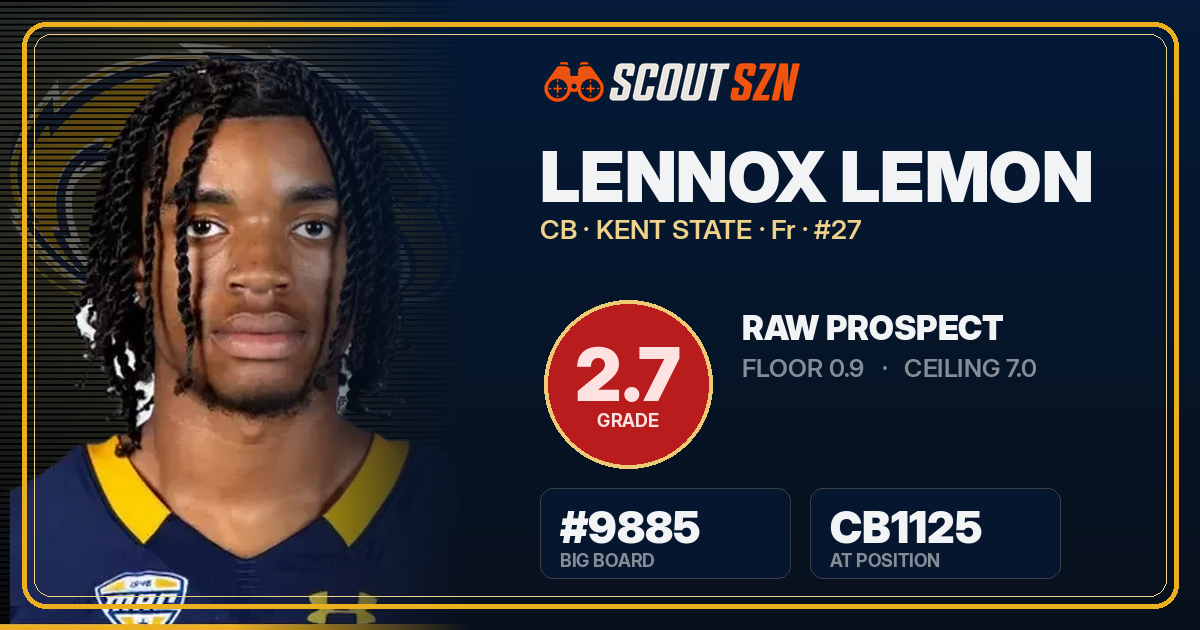 Share card for Lennox Lemon