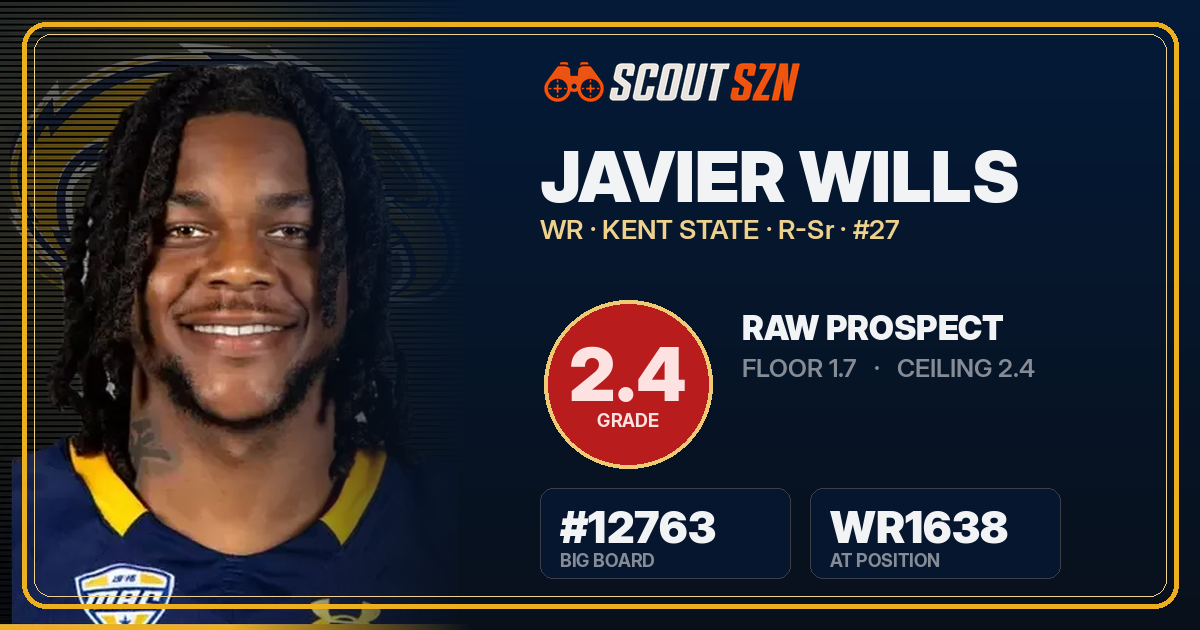 Share card for Javier Wills