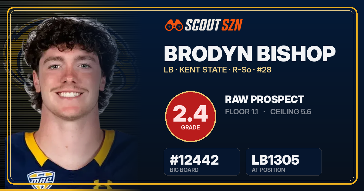 Share card for Brodyn Bishop