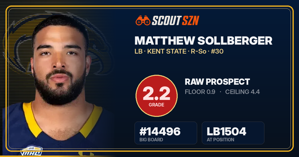 Share card for Matthew Sollberger