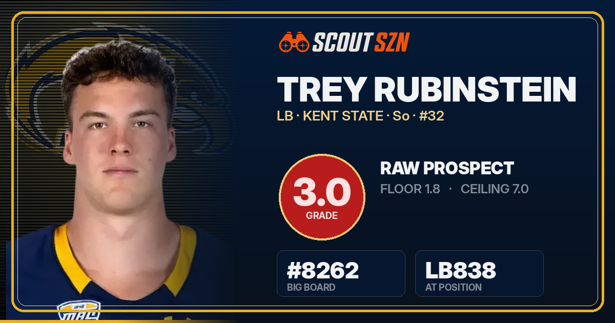 Share card for Trey Rubinstein