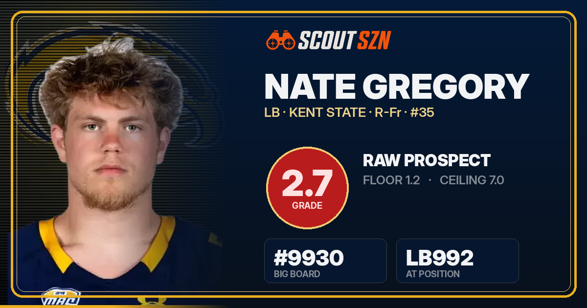 Share card for Nate Gregory