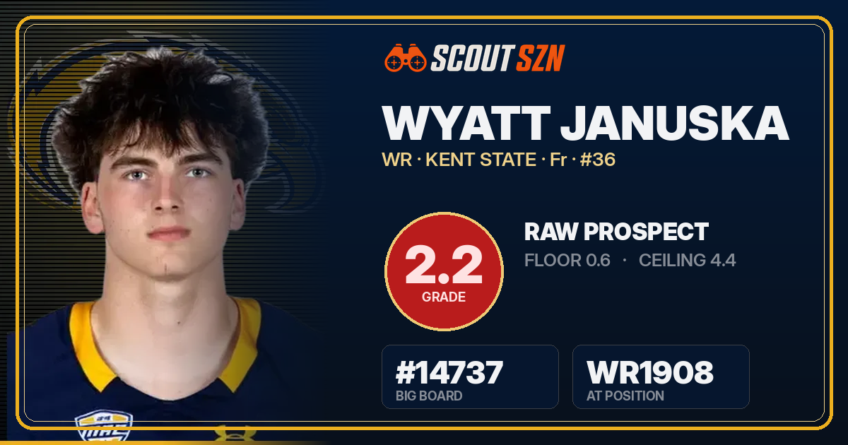Share card for Wyatt Januska