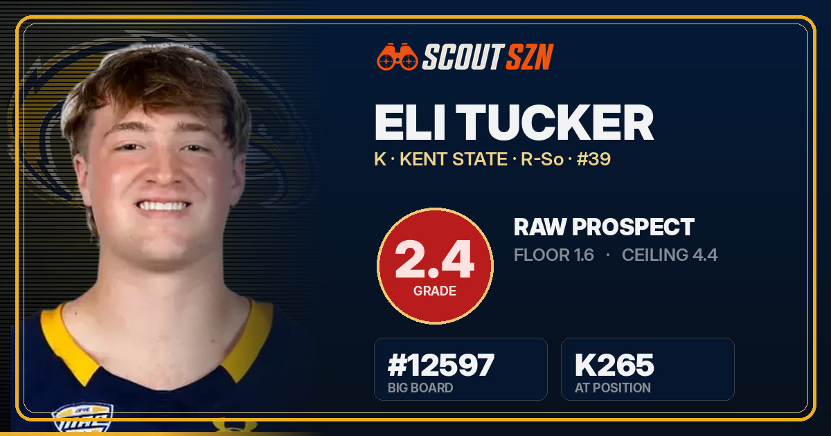Share card for Eli Tucker
