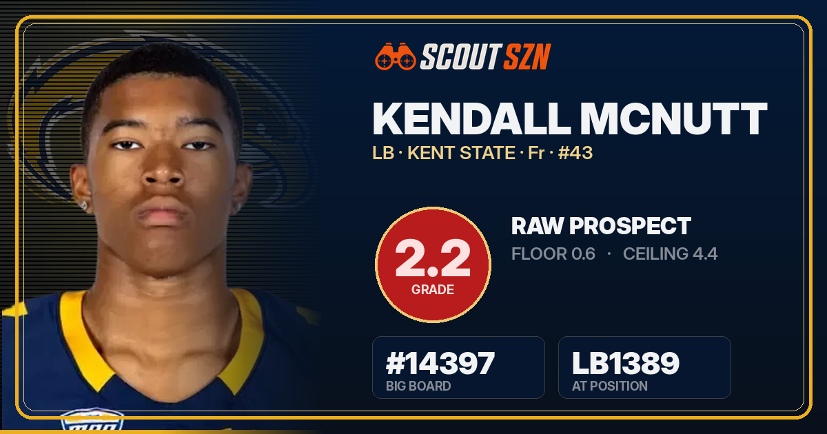 Share card for Kendall McNutt