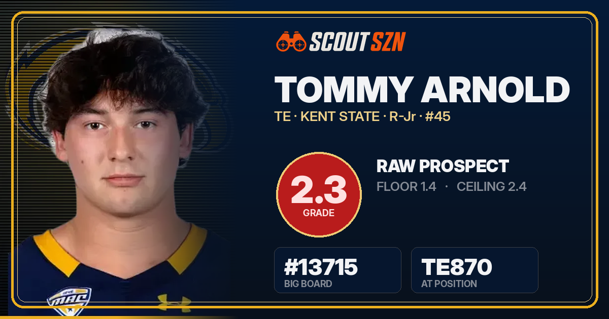 Share card for Tommy Arnold